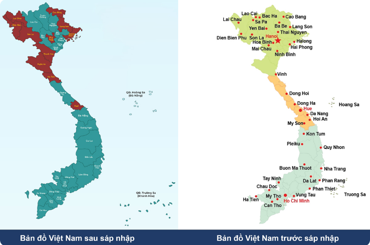DANH MỤC VÀ MÃ SỐ 34 ĐƠN VỊ HÀNH CHÍNH CẤP TỈNH [DỰ KIẾN]